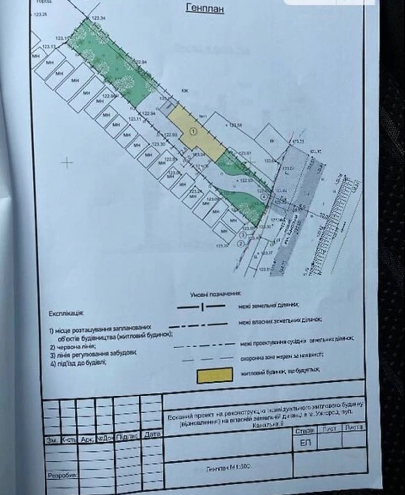 Продаж земельної ділянки