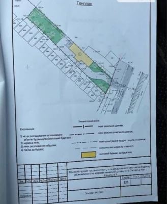Продаж земельної ділянки