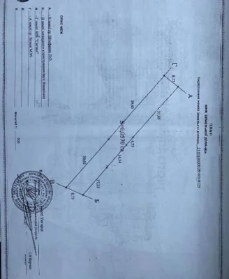 Продаж земельної ділянки