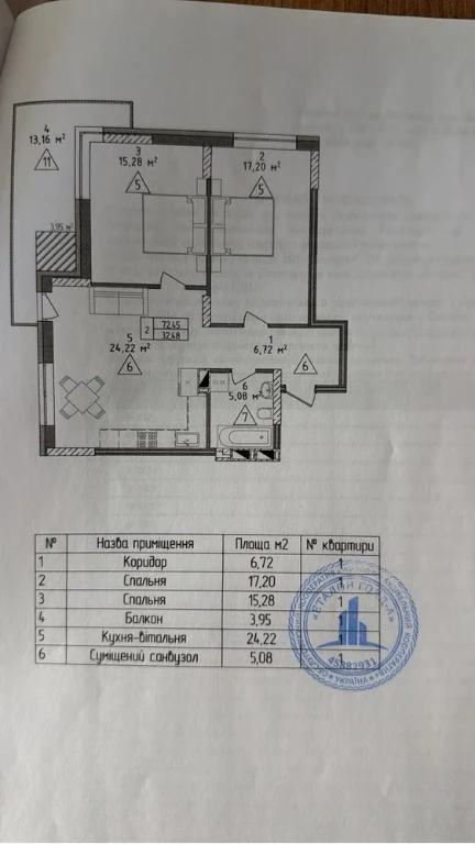 Продаж 3-кімнатної квартири в ЖК Etalon Gold — від власника