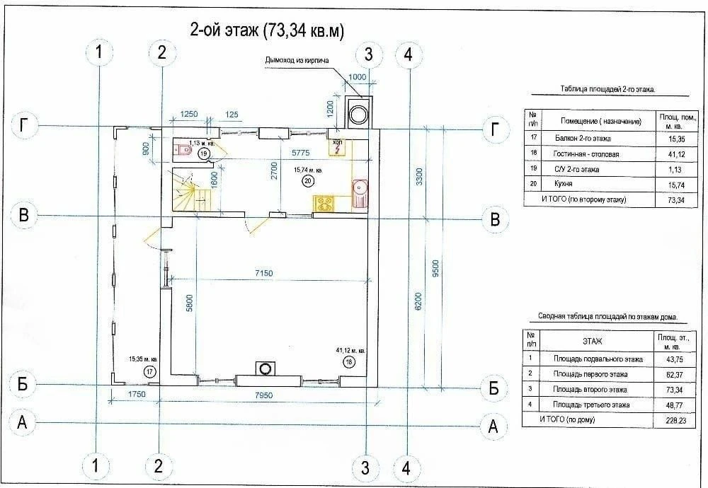 Продаж будинку Осокорки 220м , р.Дніпро