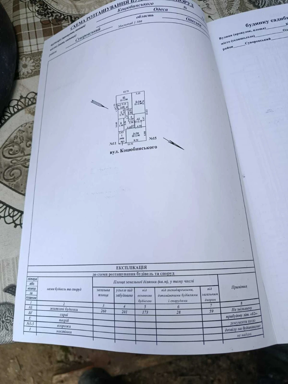 Продам  будинок  з  присройками  під бізнес.
