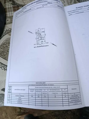 Продам  будинок  з  присройками  під бізнес.