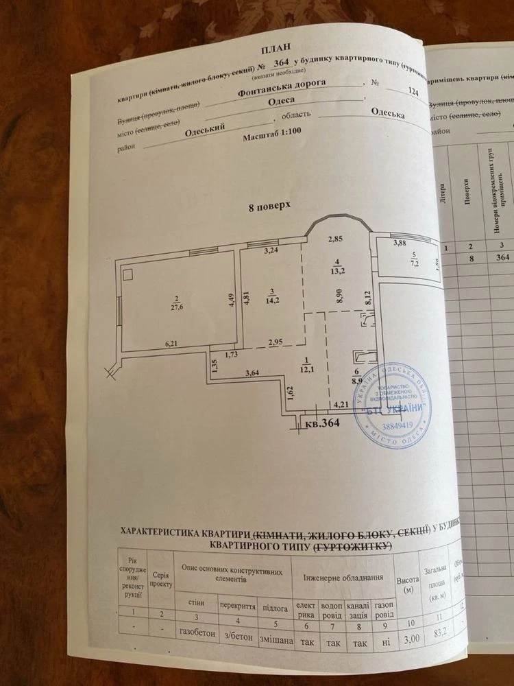 3-кімнатна квартира 83,7 м² біля моря | ЖК Aqua Marine, влас