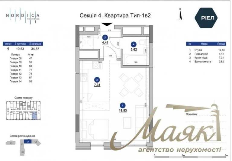 WITHOUT% Sale of 1-room apartment 34.87 m2 in the Nordica Residence residential complex, Pe