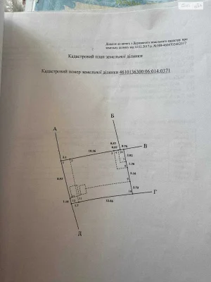 Продаж Дім