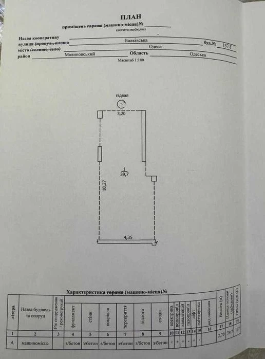 3-комнатная квартира с авторским ремонтом на Балковской, ЖК