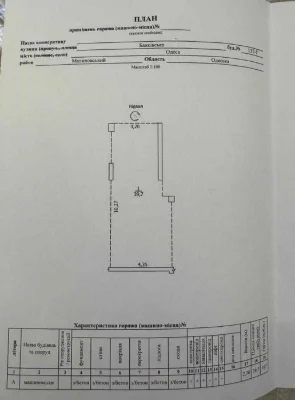 3-комнатная квартира с авторским ремонтом на Балковской, ЖК