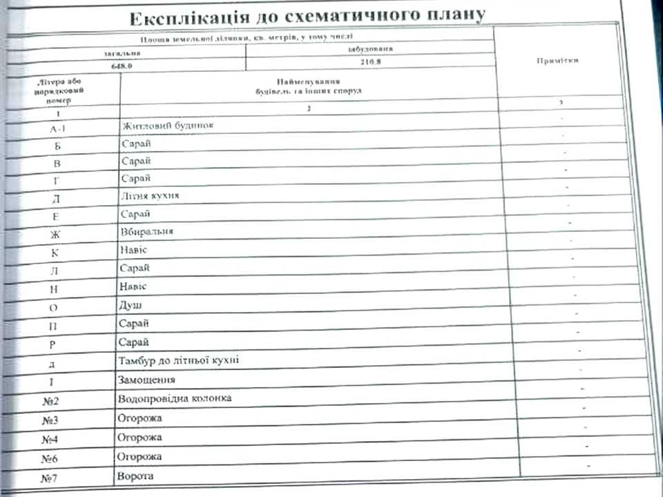 Будинок. Миколаїв, 2-га Інгульська вул.