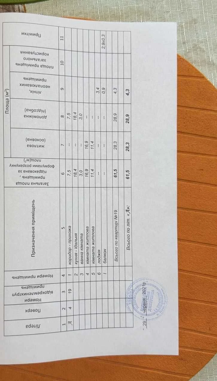 Продаж 3 кім. кв. по вул. Богунській