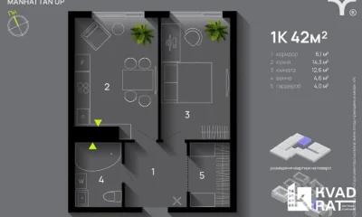 Продається видова 1-кімнатна квартира в ЖК Manhattan Up з ба