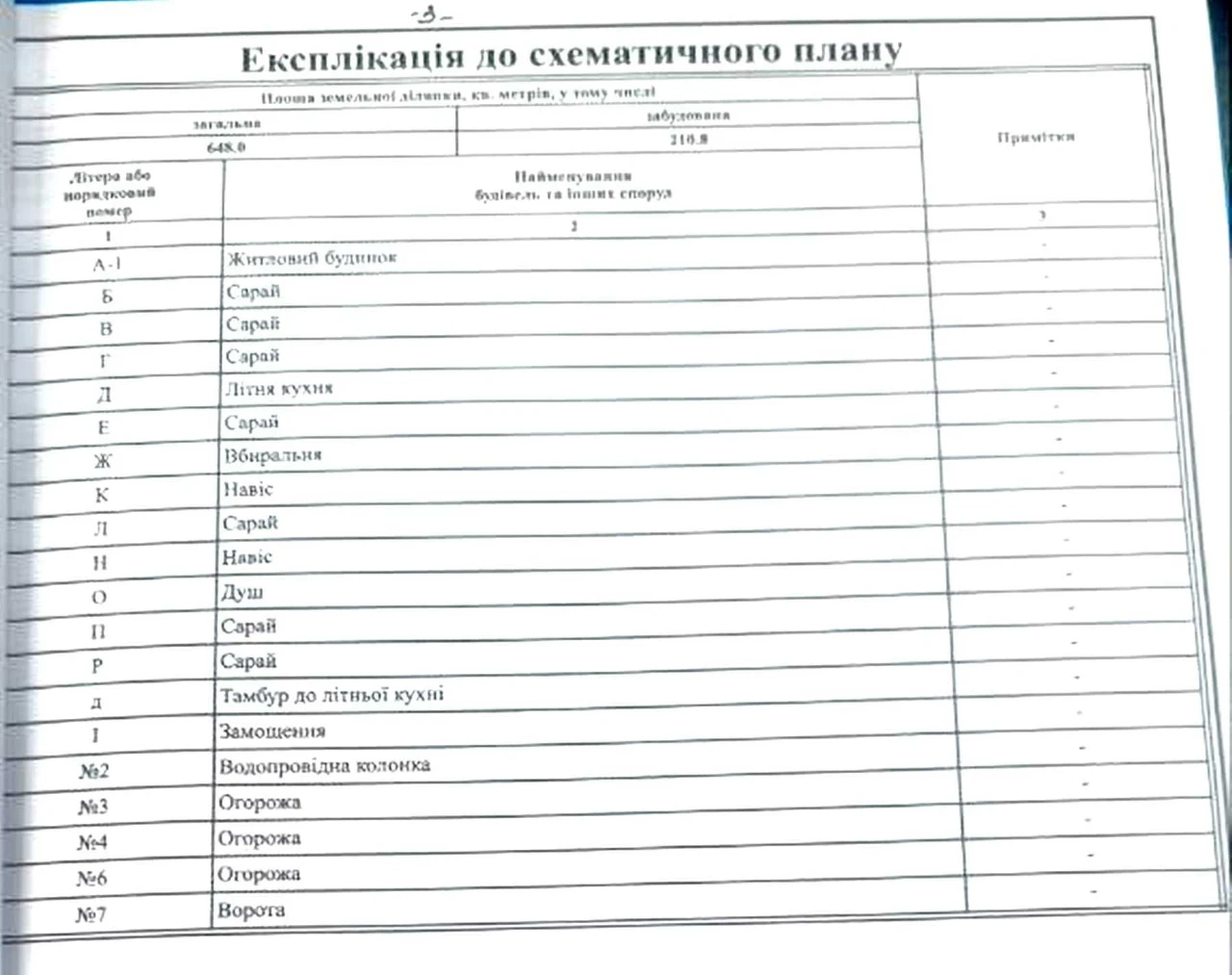 продаю Будинок  Інгульський район,4 кімнати,літня кухня,діля