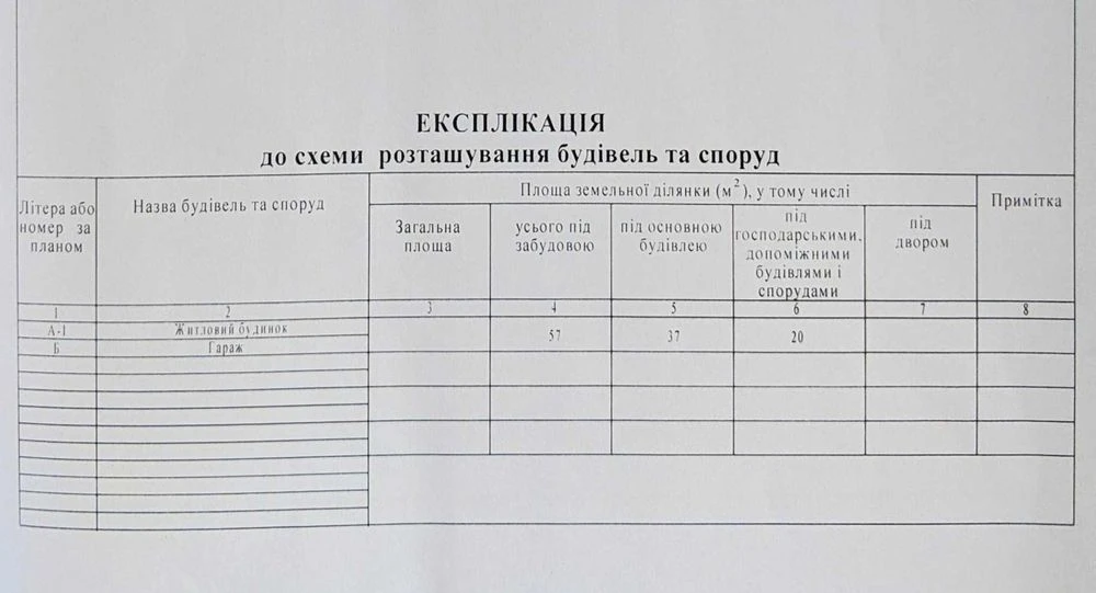 Квіткове. Незавершене будівництво + земельна ділянка.
