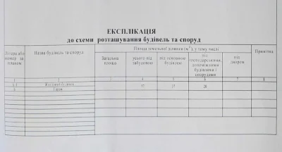 Квіткове. Незавершене будівництво + земельна ділянка.