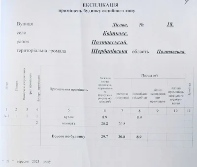Квіткове. Незавершене будівництво + земельна ділянка.