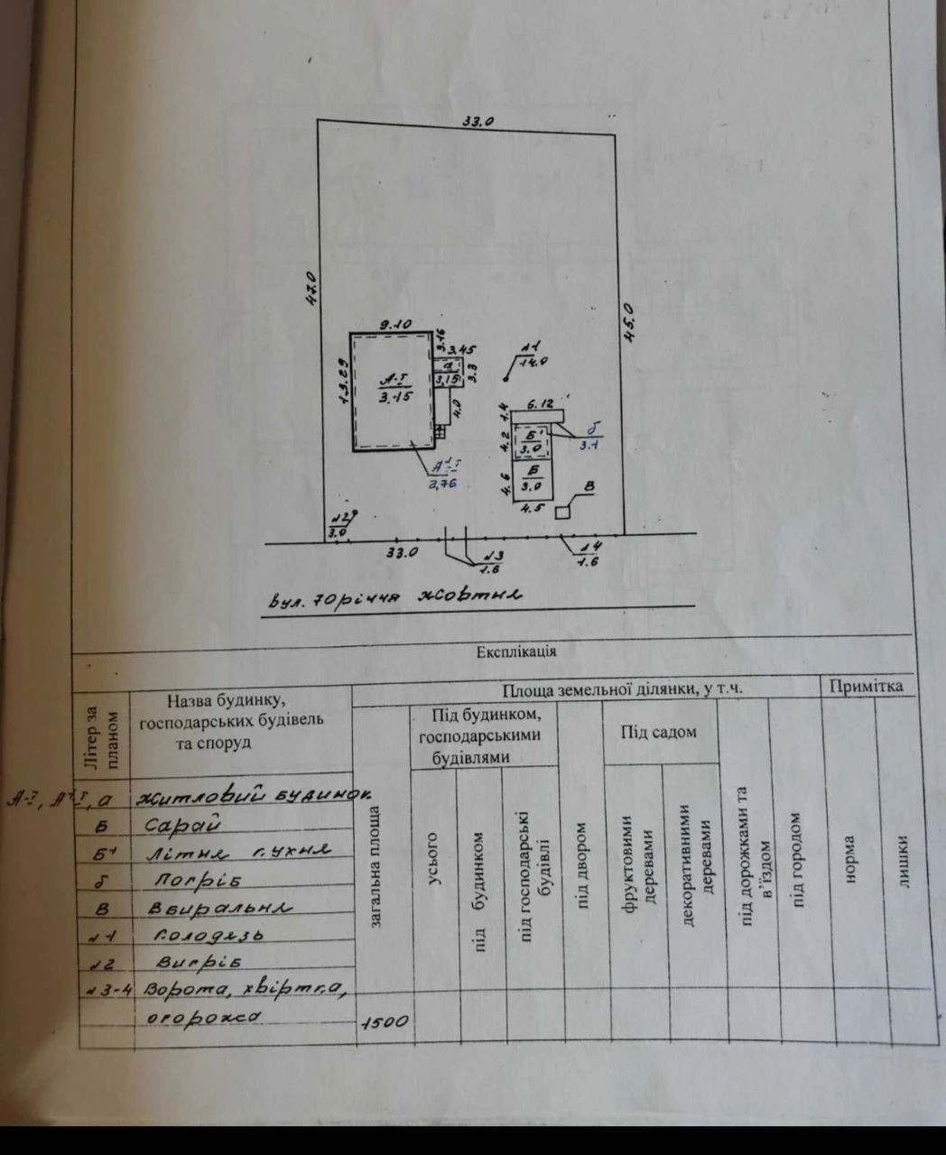‼️ ПРОДАЖ ‼️ Капітальний Будинок з цокольним поверхом