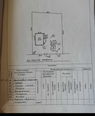 ‼️ ПРОДАЖ ‼️ Капітальний Будинок з цокольним поверхом