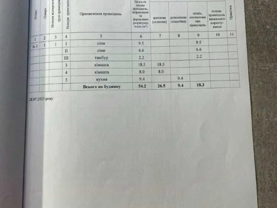 Будинок. Полтава, Тунельна вул.
