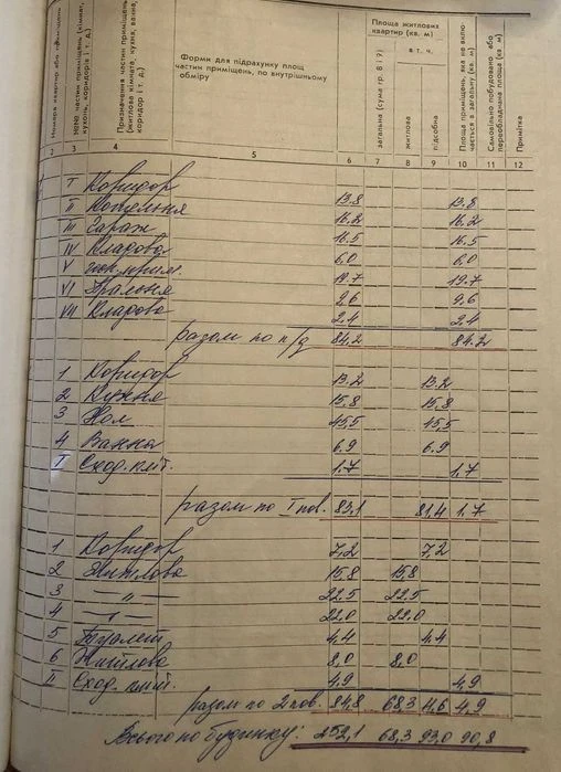 Будинок на Червениці з двома ділянками
