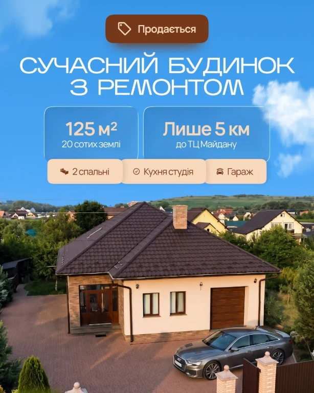 Продається  Будинок 125 м² з ремонтом | 20 соток | гараж | 5