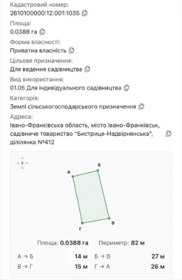 Земельна ділянка СТ Бистриця Надвірнянська