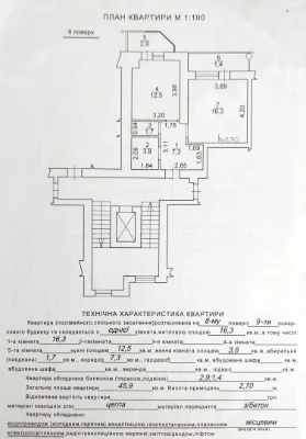 1 кімнатна квартира вул. Зелена