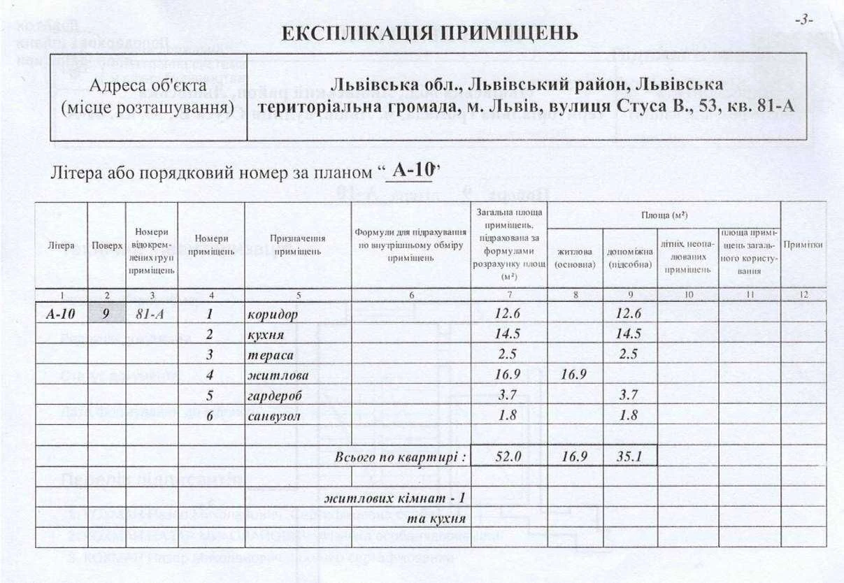 Продаж 1-но кімнатної квартири по вул. Стуса в ЖК Парк Авеню