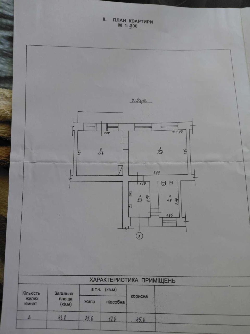 Продам 2х комн. кв. Центр Гимназическая ул