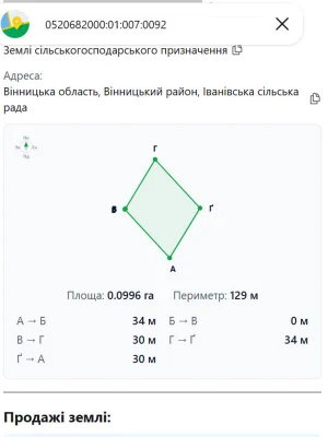 Продаж Земля сільськогосподарського призначення