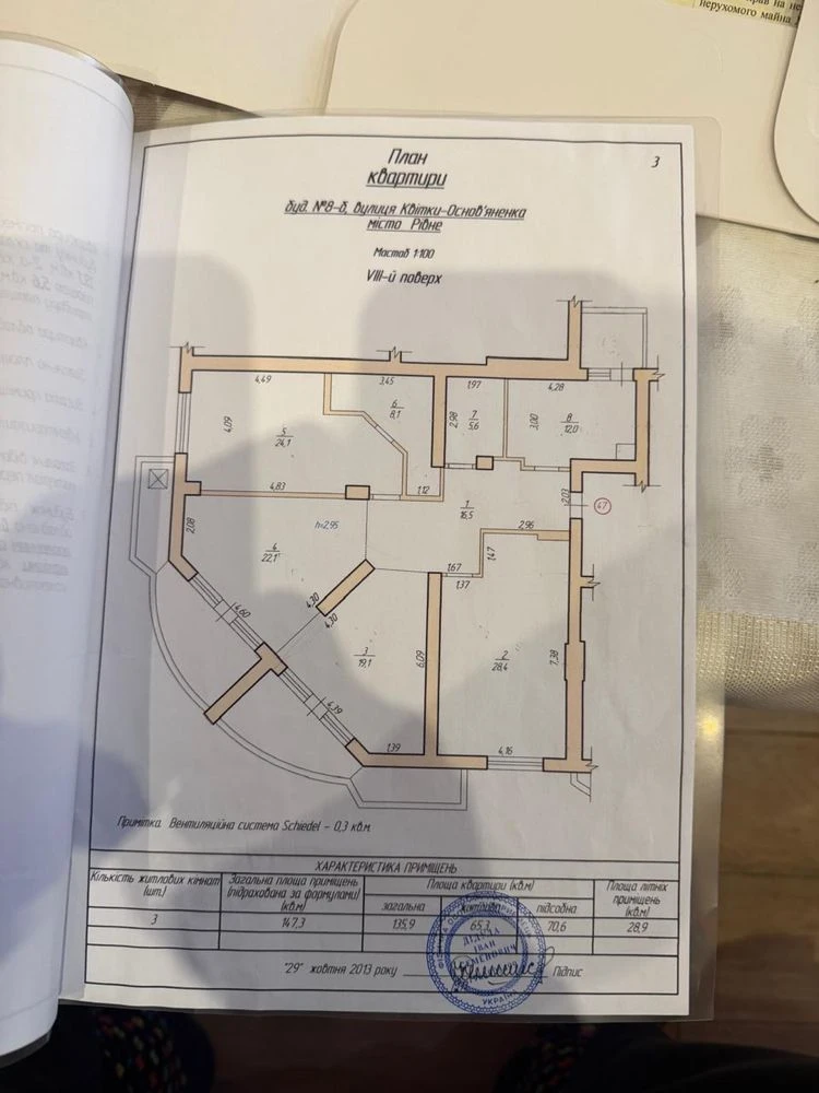 ТЕРМІНОВО! Продаж квартири Рівне