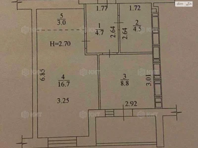 Продаж Квартира ХТЗ