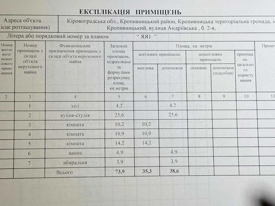 Квартира. Кропивницький, Андріївська вул.