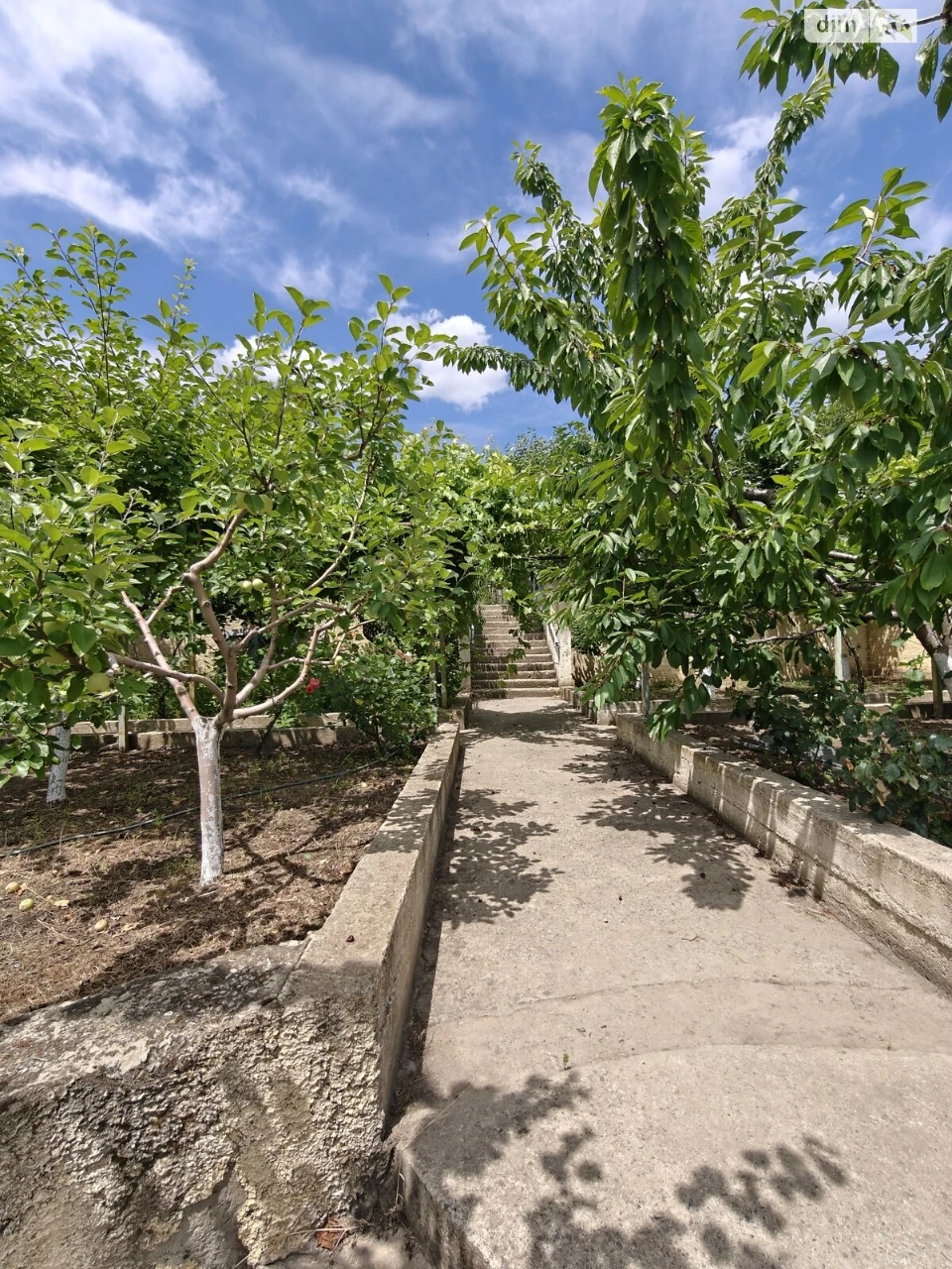 Продажа Участок под жилую застройку Дача Ковалевского.