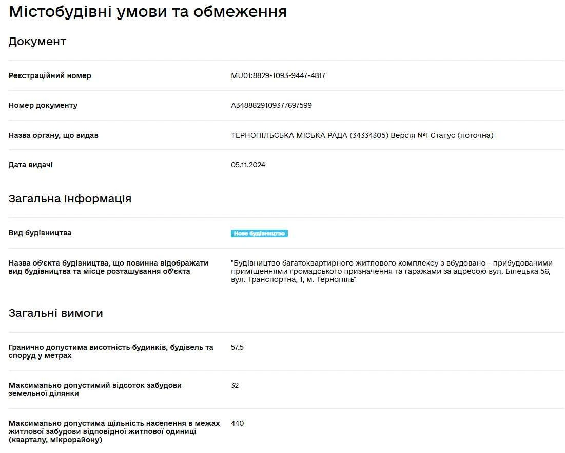 Продаж 1-к квартири в Елітній Новобудові/Тернопіль вул.Білец