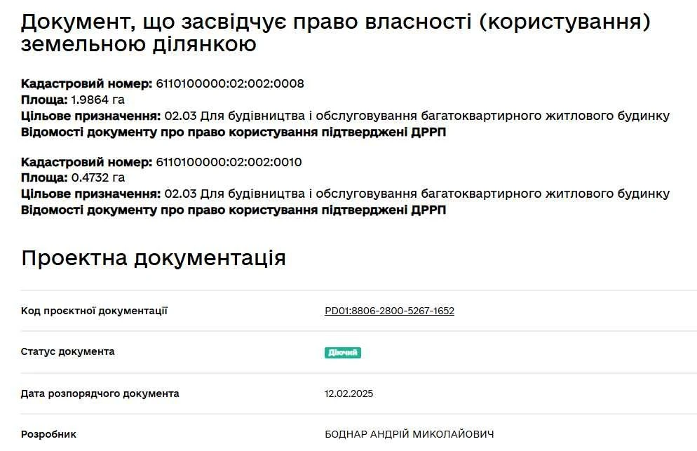 Продаж 1-к квартири в Елітній Новобудові/Тернопіль вул.Білец