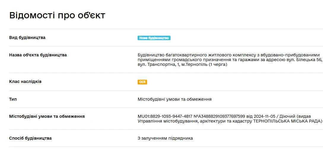 Продаж 2-к квартири в Елітній Новобудові/Тернопіль вул.Білец
