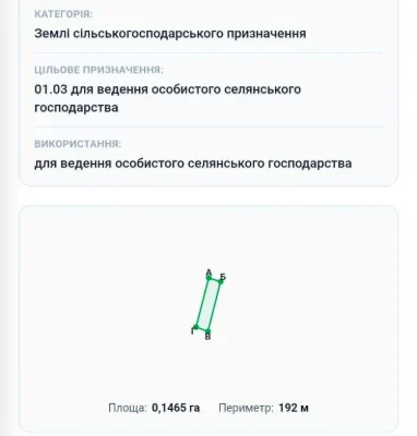 Продаж земельної ділянки Великі Гаї
