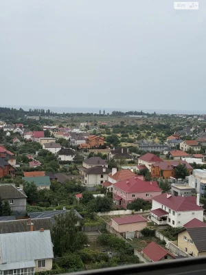 Продажа квартир Киевский