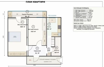 Оренда 2к квартири Виноградар Подільський район Гонгадзе Гео