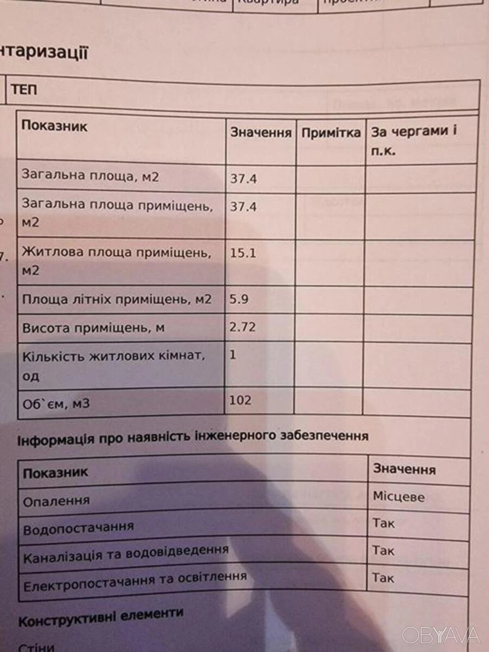 1-комнатная квартира, 38 кв.