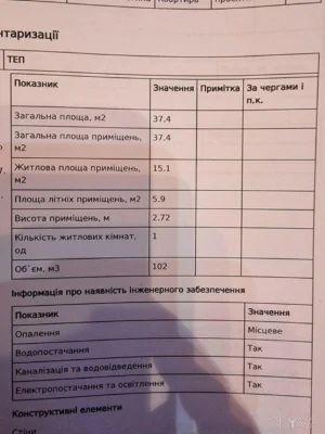 1-комнатная квартира, 38 кв.