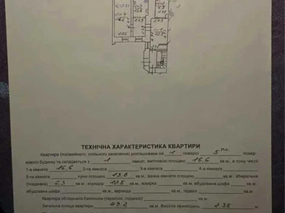 Квартира. Львів, Ринок пл.