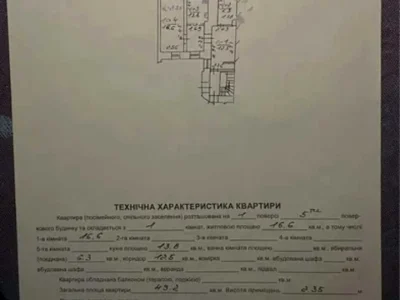 Квартира. Львів, Ринок пл.