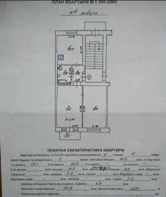 продаж 2кім пол люкса в.Котляревського (центр) з ремонтом