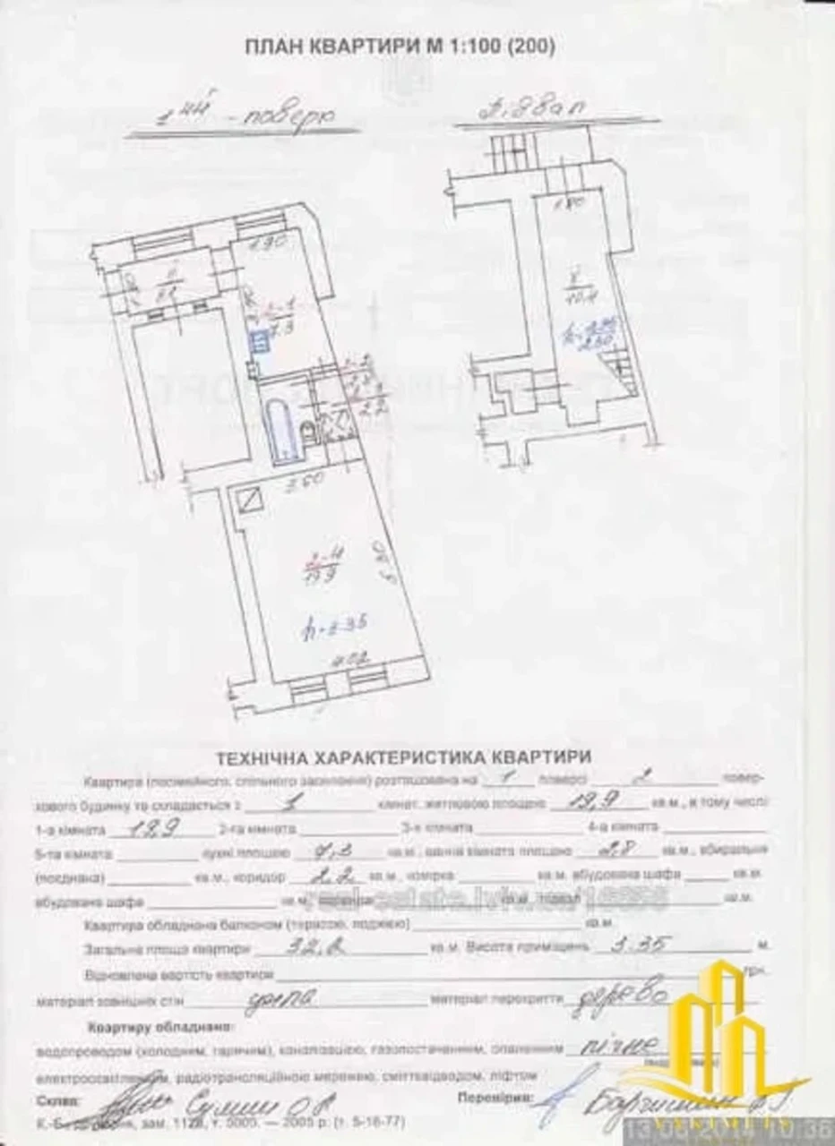 ПРОДАЖ 1-КІМНАТНОЇ КВАРТИРИ | вул. Ярослава Мудрого |