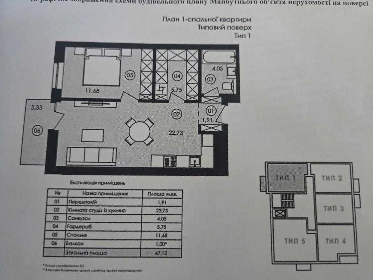 Продається 1-кімнатна квартира площею 47м² у  ЖК Avalon Yard