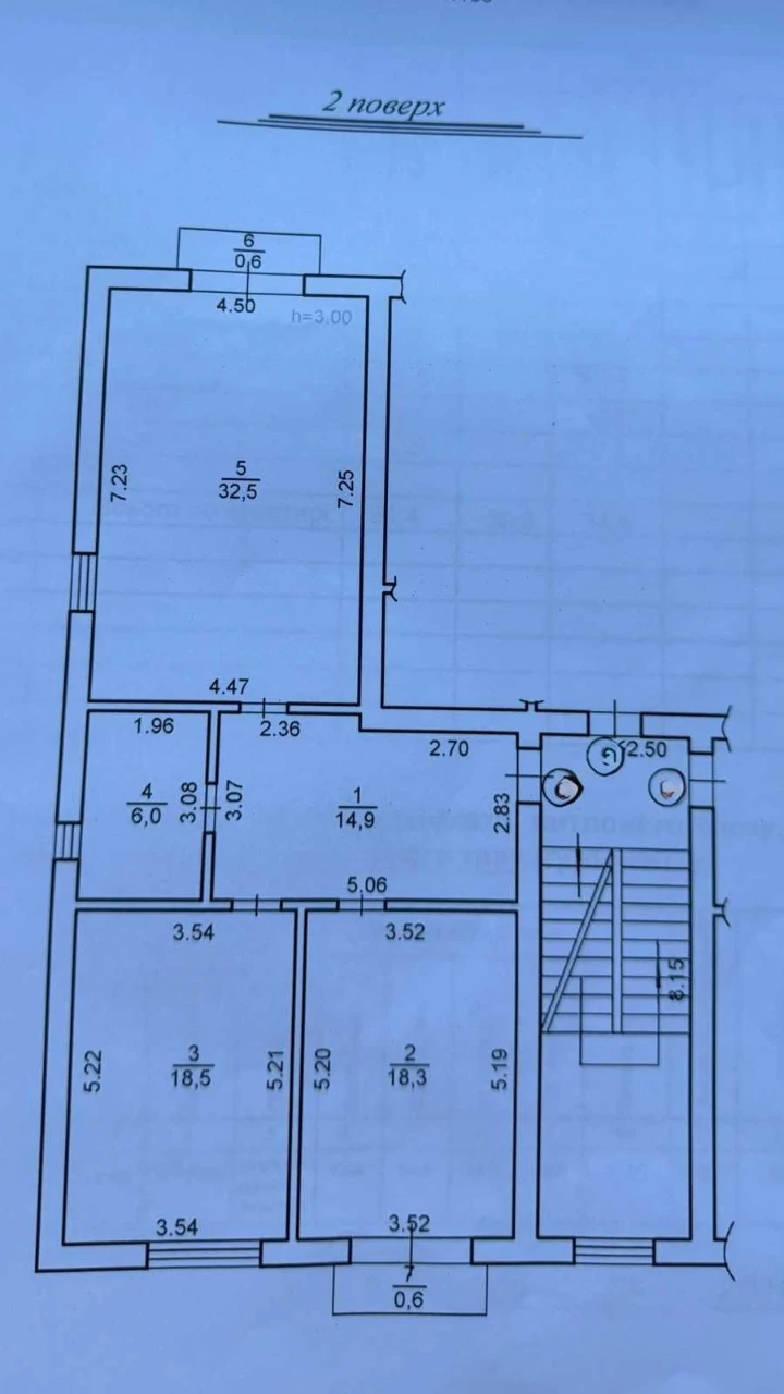 продаж нерухомості