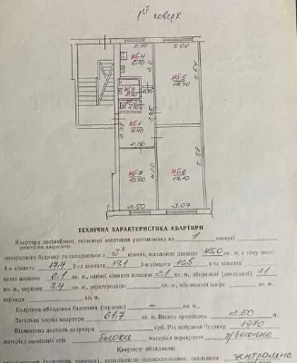Терміновий продаж 3 кім квартири по вул. Володимира Великого