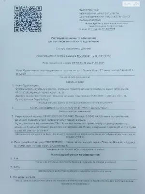 Продаж Земля комерційного призначення 12-й мікрорайон