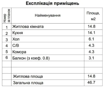 47м2 з ремонтом у ЖК Деміївка, вул. Деміївська 16, 9 поверх,